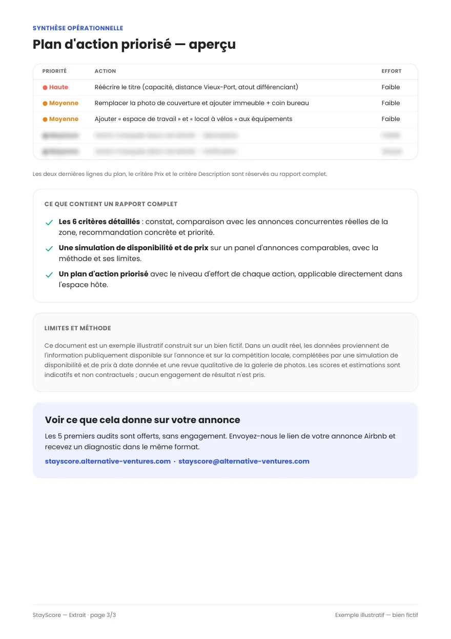 Page 3 de l'extrait d'audit, exemple fictif : aperçu du plan d'action priorisé et contenu du rapport complet